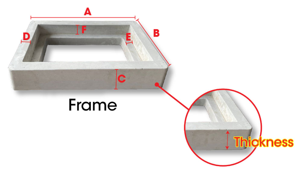 Reinforced Concrete Drain Cover